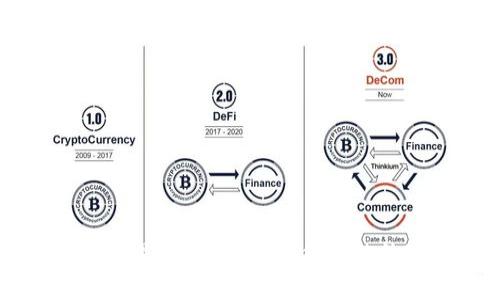 如何识别和处理假的USDT，确保你的数字资产安全