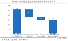 比特币钱包安全性分析：
