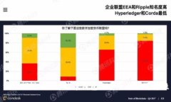 深入探讨BRD比特币钱包的