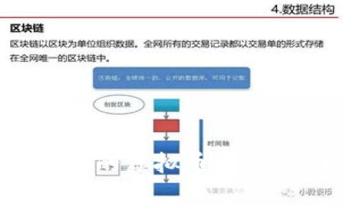 如何找回丢失的虚拟币钱包：步骤与建议