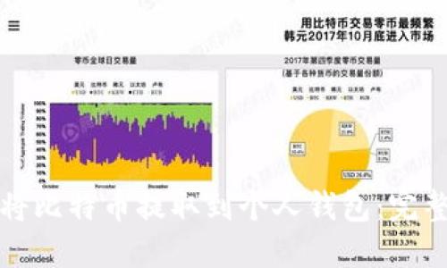 如何将比特币提取到个人钱包：完整指南