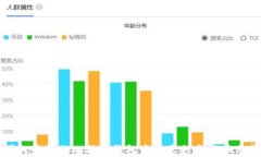 国内最早的比特币钱包发