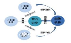 USDT最好的钱包选择：安全