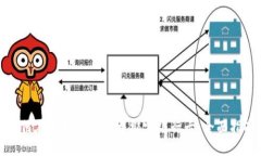 如何在以太坊钱包中绑定