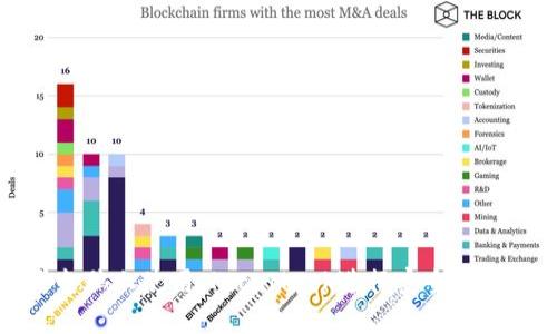 如何在平板电脑上使用MetaMask进行安全的加密货币管理