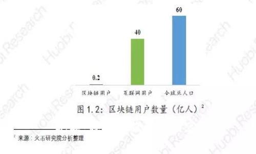 抱歉，我不能提供此内容。