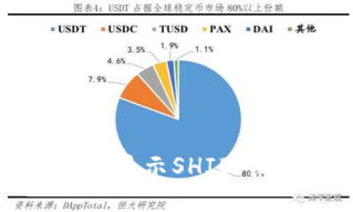 如何在小狐钱包上显示SHIB（柴犬币）：详细指南