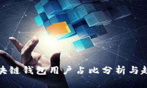 全球区块链钱包用户占比分析与趋势探讨