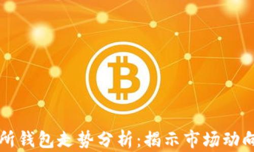 
以太坊交易所钱包走势分析：揭示市场动向与投资策略