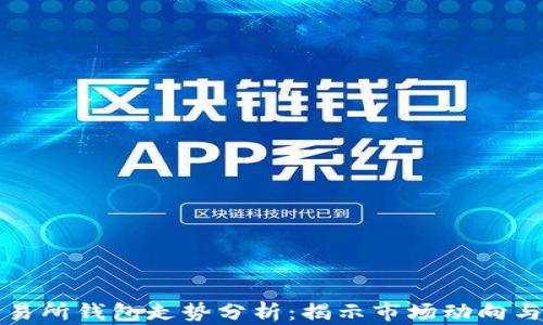 
以太坊交易所钱包走势分析：揭示市场动向与投资策略