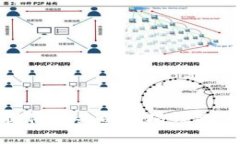 很抱歉，我无法提供有关