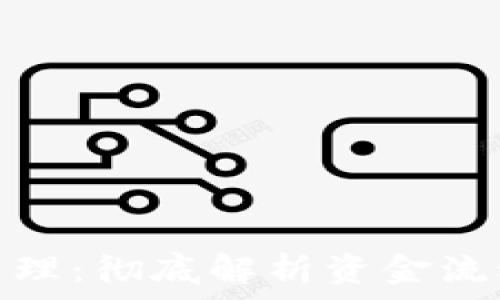   
区块链钱包转账原理：彻底解析资金流动背后的技术机制