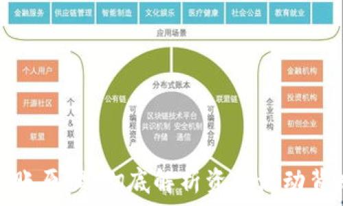   
区块链钱包转账原理：彻底解析资金流动背后的技术机制