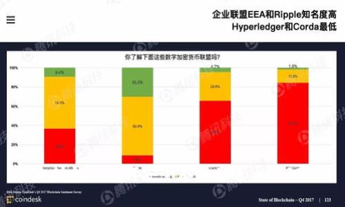 以太坊钱包如何安全存储泰达币（USDT）？