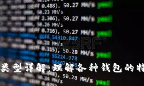 虚拟币钱包的类型详解：理解各种钱包的特点与适用场景