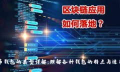 虚拟币钱包的类型详解：