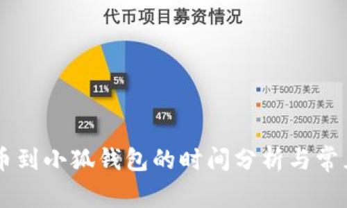 : CREO提币到小狐钱包的时间分析与常见问题解答