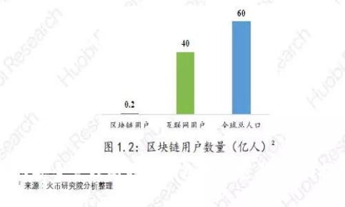 如何安全管理比特币钱包登录密码：全面指南