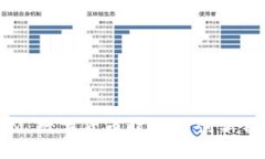 小狐钱包ETM：数字货币时