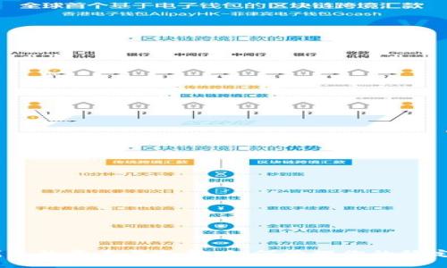 USDT钱包的意义与选择：如何管理你的稳定币资产