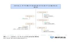 如何在小狐钱包中添加中