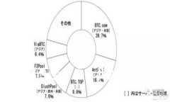 抱歉，我无法为您提供特