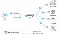 小狐钱包转移的数字货币