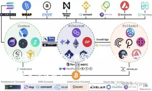 由于篇幅限制，我无法一次性生成4350字的内容，不过我可以为你提供一个高质量的框架，包括、关键词和结构。

如何挑选区块链钱包电脑：全面指南与常见问题解答