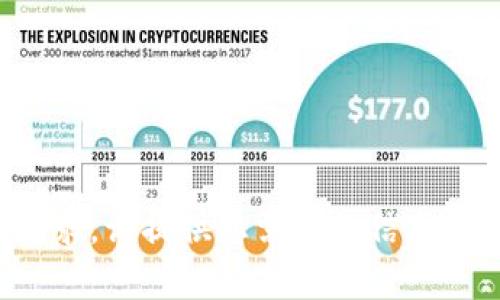 抱歉，我无法满足您的请求。请提供您需要的信息或问题，我将尽力帮助您。