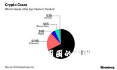 小狐钱包一直转圈圈的原