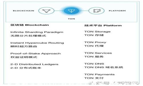 
火币如何将USDT提到个人钱包：详细指南