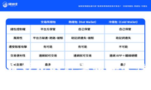 比特币钱包的种类和安全性分析