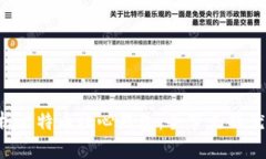  全面解析比特币核心钱包