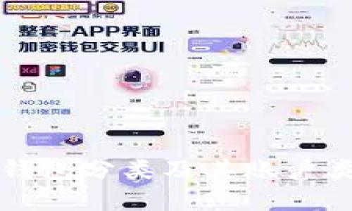 比特币钱包分类及其账户类型详解
