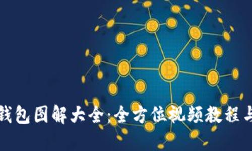 狐狸编织钱包图解大全：全方位视频教程与技巧分享