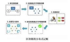 安卓设备上安装MetaMask的详