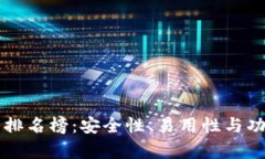 国内比特币钱包排名榜：