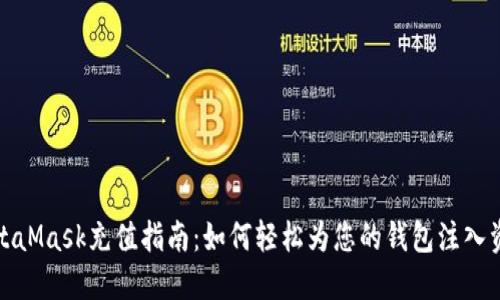 MetaMask充值指南：如何轻松为您的钱包注入资金