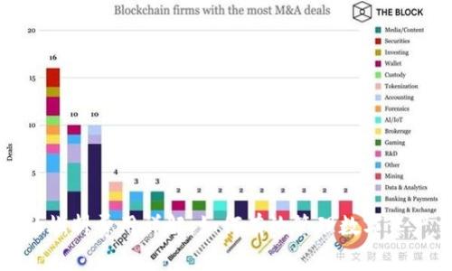小狐钱包的燃料费用详解：如何有效管理数字资产交易成本