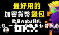 小狐钱包发币教程：一步