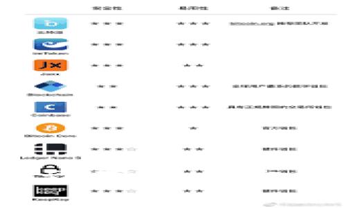 如何将小狐绑定到苹果钱包：详细步骤与技巧