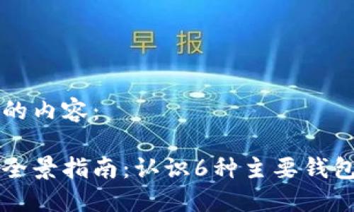 以下是您请求的内容：

区块链钱包的全景指南：认识6种主要钱包类型及其特点