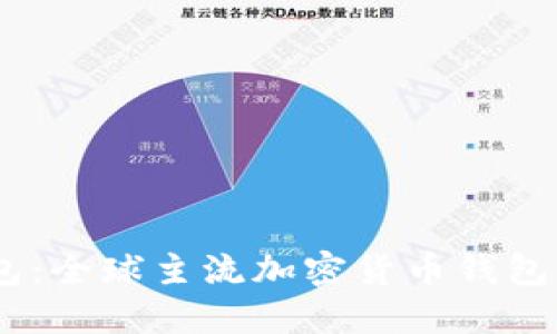 USDT提到什么钱包：全球主流加密货币钱包的比较与选择指南