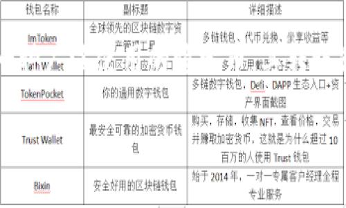 在这个数字货币日益受欢迎的时代，许多人开始使用各种交易所进行数字资产的交易和管理。其中，USDT（Tether）作为一种广泛使用的稳定币，其转账和管理也显得尤为重要。本文将重点介绍如何将USDT从zt交易所转入您的数字钱包，并提供相关的操作步骤和注意事项。

如何将USDT从ZT交易所转入数字钱包：详细指南