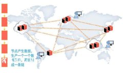 如何在MetaMask中添加自定义