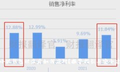 : 小狐钱包被盗后如何应对