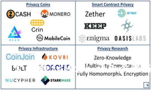 如何将LV钱包绑定到MetaMask：详细步骤与常见问题解答