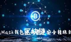 如何将MetaMask钱包中的资产