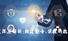 区块链钱包开发深度解析