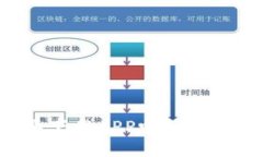 区块链钱包需要下载APP吗